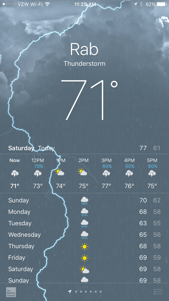 A touch of weather @Rab